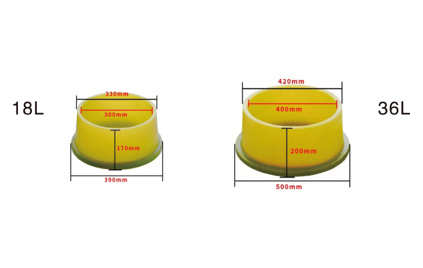 KYG Wet Type Polishing Tumbler (Single/Double/Triple) (KYG0335), detail view 2
